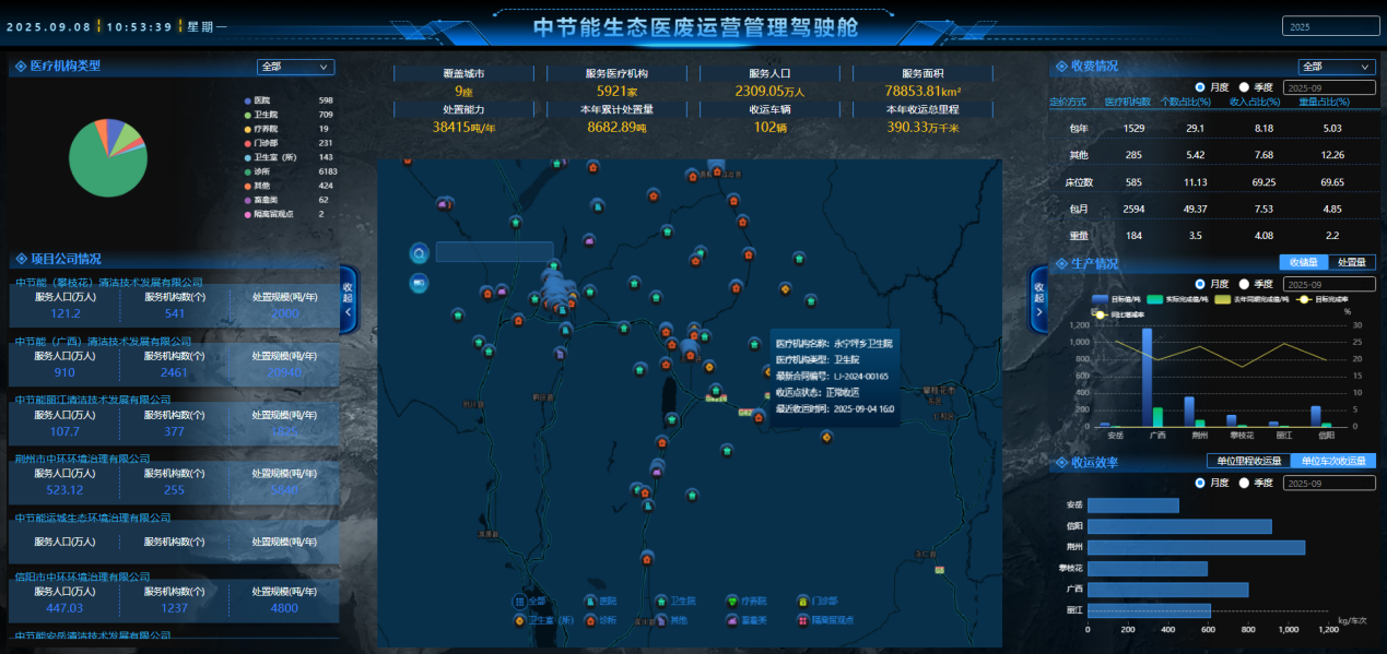 UED����-����Ʒ������