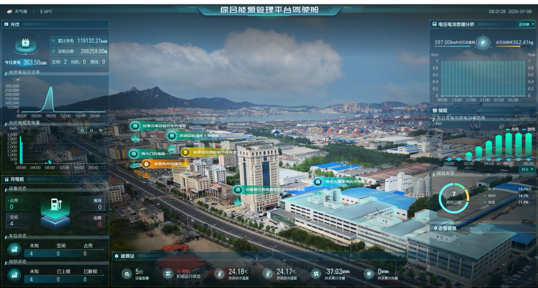 UED����-����Ʒ������